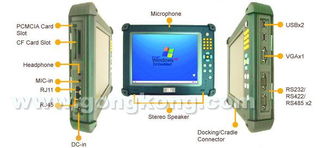 IEI威達電UMS 2800 x86系列防震平板電腦 堅固耐用的工業(yè)計算集成解決方案
